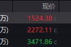 查老黄历地缘局势骤紧，国防军工热度飙升！512810周线三连阳，投资逻辑持续强化！