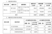 查老黄历套现逾5400万元，会畅通讯原实控人完成清仓减持