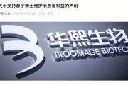 查老黄历A股玻尿酸巨头出手！发2700字长文支持“大嘴博士”！巨子生物深夜发声：接受检测机构道歉