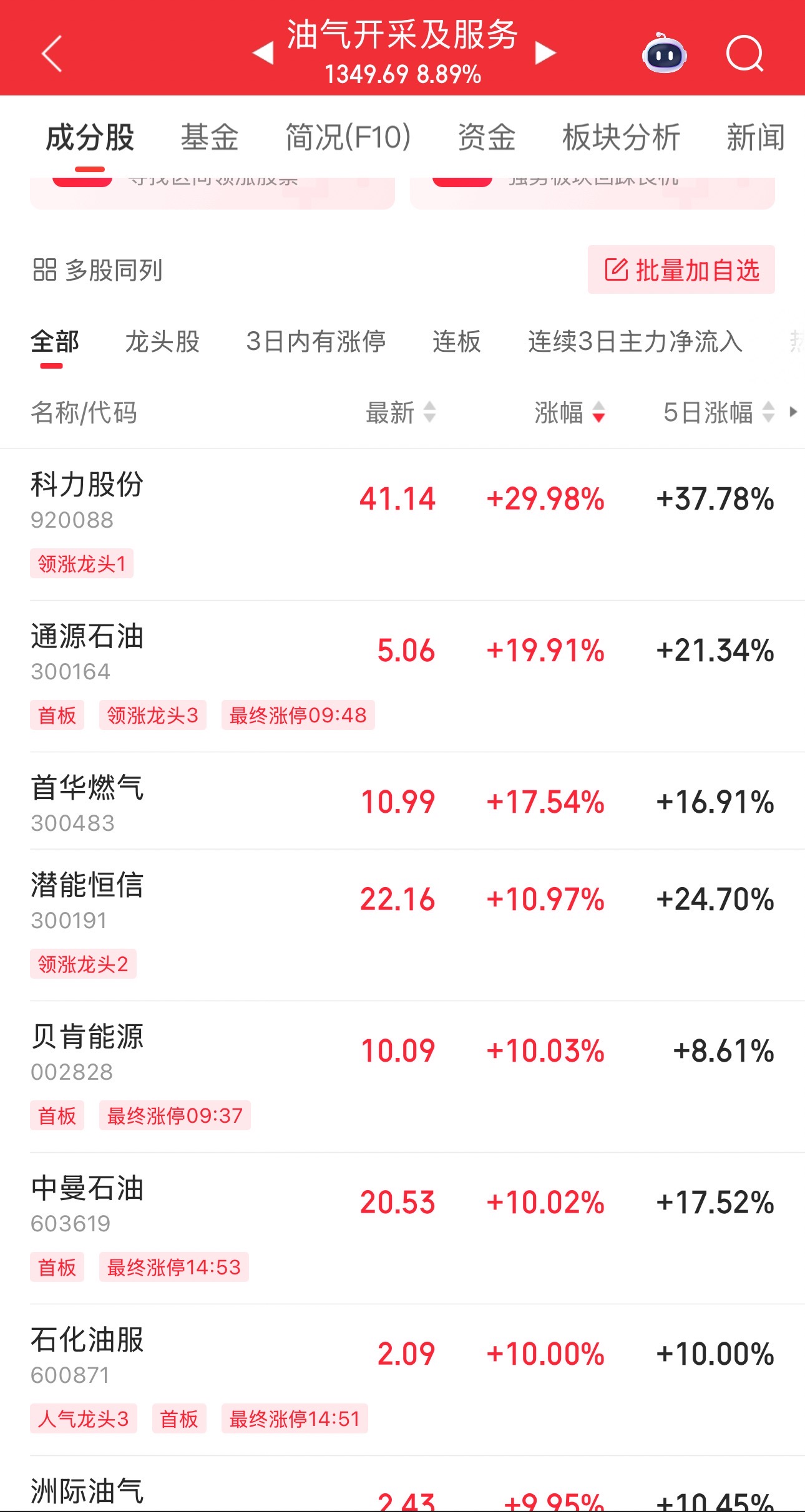 伊以冲突引爆油市，油气股掀(🦂)起涨停潮